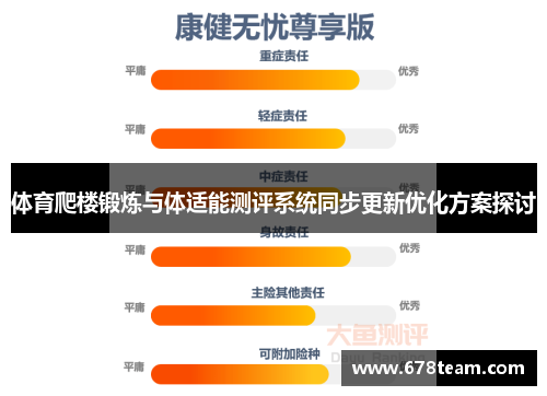 体育爬楼锻炼与体适能测评系统同步更新优化方案探讨